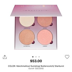 Anastasia highlighter quad (sugar glow kit)